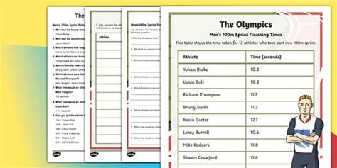 The Olympics Ordering Finishing Times 1 Decimal Place Number Worksheet