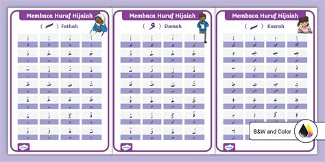 Huruf Hijaiah dengan Harakat Fathah, Damah, dan Kasrah