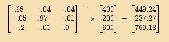 Leontief Input-Output model - Integration, Business Mathematics and ...