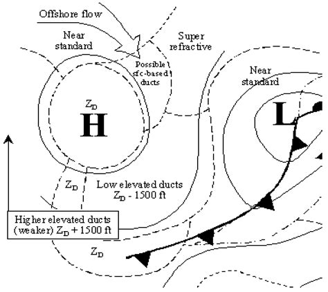 Synoptic Scale Factors Involved in the Appearance of Tropospheric Ducts ...