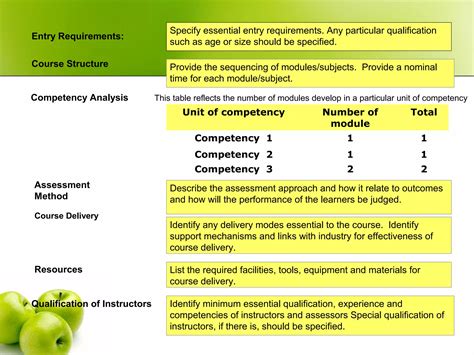 Image result for Competency Based Curriculum Logo