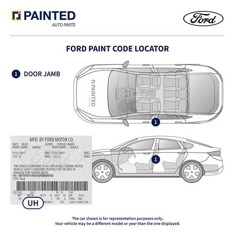 Image result for Ford Paint Code Location