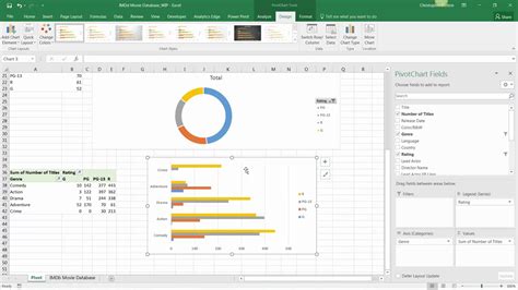 Image result for PowerPivot Chart Types