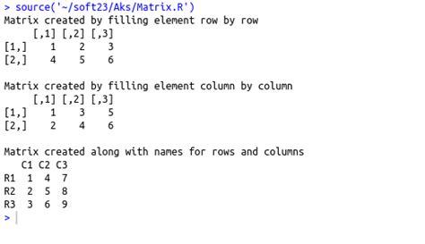 Implement R source cod efor explain Matrices concept | S-Logix