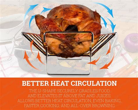 Replacement Rib and Roasting Rack review - Discover Awesome Products