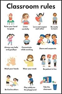 Print Hubz Paper Wall Poster On Classroom Rules|Kids Education Poster ...