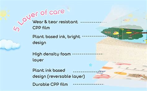 SILENCIO Double Sided Water Proof Baby Play Mat, Reversible Play mats ...