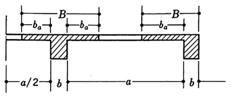 Study on the Flexural Strength of Interior Thick Wall-Thick Slab Joints ...