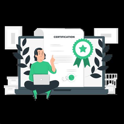 Image result for Infytq Coding Questions