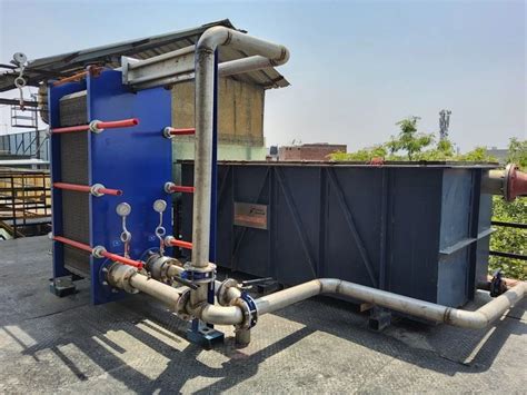 Image result for Waste Heat Recovery Unit Design