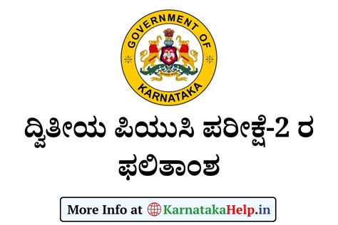 2nd PUC Exam 2 Result Date 2025: ದ್ವಿತೀಯ ಪಿಯುಸಿ ಪರೀಕ್ಷೆ-2 ರ ಫಲಿತಾಂಶ