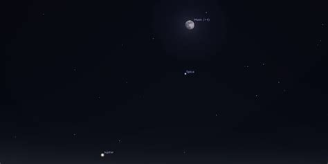 Beyond the Weather: Late April views