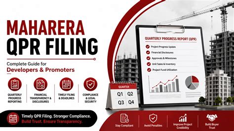 MahaRERA QPR Filing 2026 Guide for Developers | Blogs & News | ReraOne