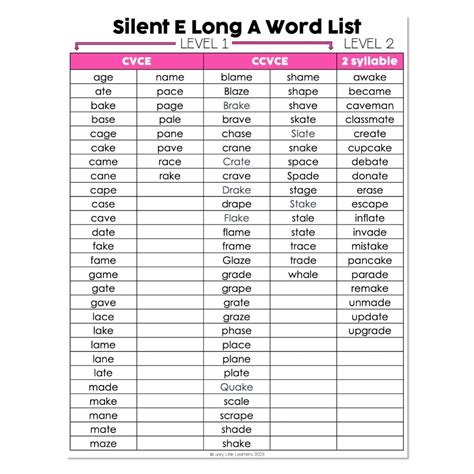 Lucky to Learn Phonics - Silent E - Long A - Word List - Lucky Little ...