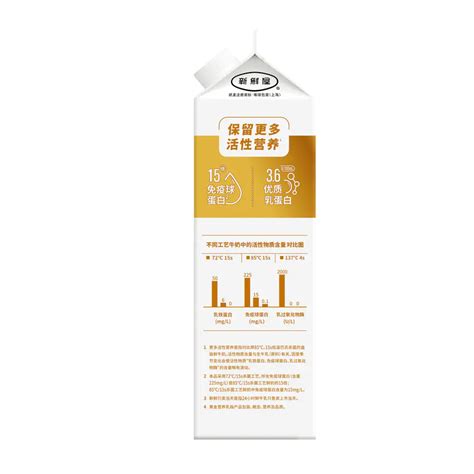 新希望旗下品牌「白帝」上新：黄金24小时鲜牛乳，每100ml含有3.6g乳蛋白-FoodTalks全球食品资讯