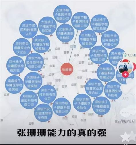 关联35家核酸检测公司，张姗姗火了，“核子华曦”多次违规被罚_腾讯新闻
