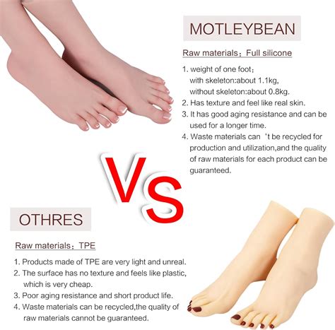 MOTLEYBEAN Realistic Silicone Feet 1:1 Life Size Silicone India | Ubuy