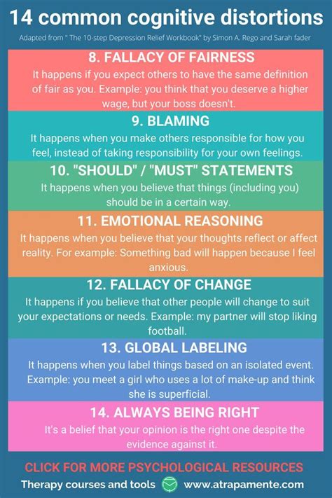 Image result for Distortion Example