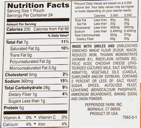 Goldfish Nutrition Label