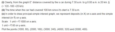 Draw the graphs for the following tables of values, with suitable ...