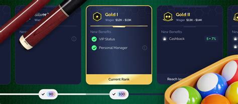 Image result for VIP Club Tips