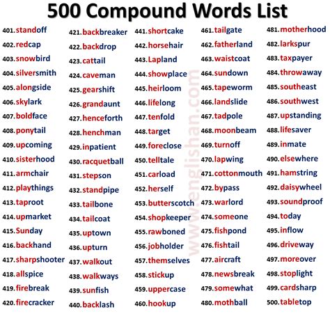 Compound Words Examples 70 的图像结果