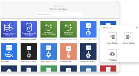 Image result for ADP Domo API