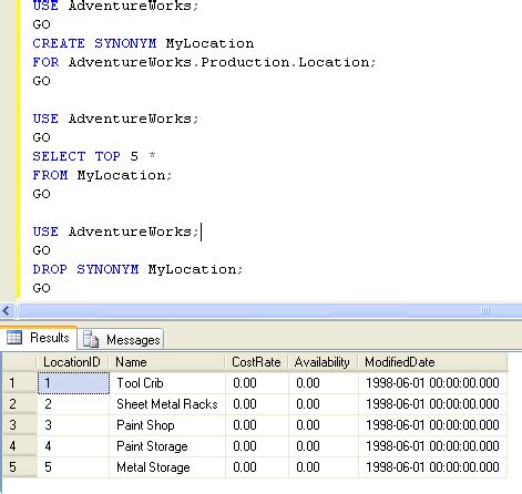 Image result for Synonym for Different SQL Server