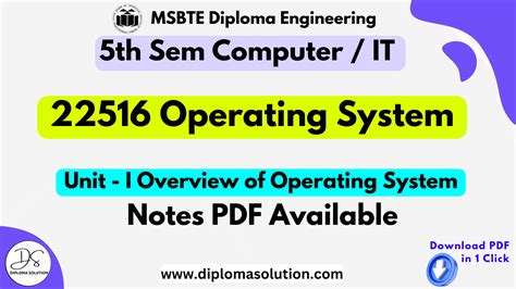 Image result for OS Types of Operating System