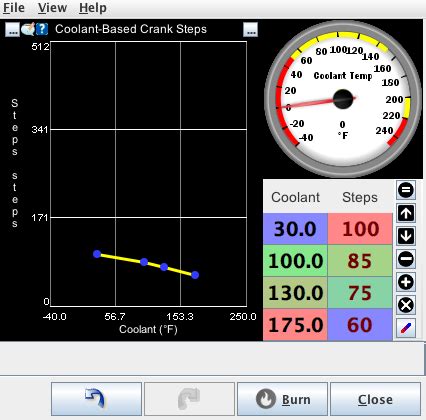 TunerStudio Idle Control 的图像结果
