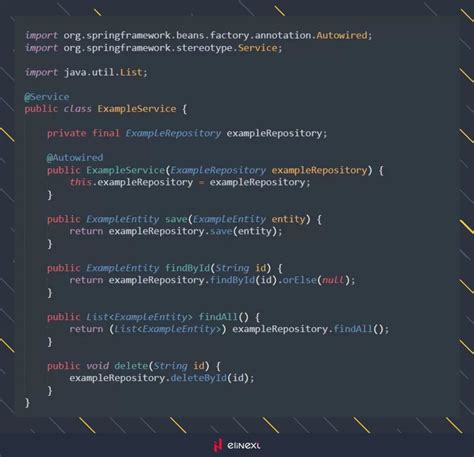 Image result for ElasticSearch in Spring Boot Application
