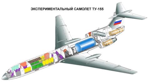 Tupolev Tu 155: el avión a hidrógeno ruso de los años 80 - Sandglass Patrol