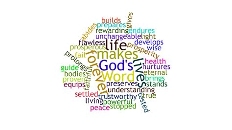 What Is Word Of God According To Bible