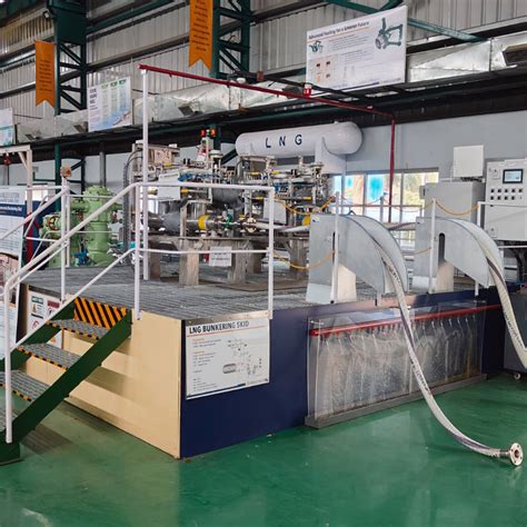 Image result for Anglo Eastern Coding Round