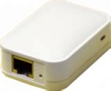 Image result for USB Over IP Thread