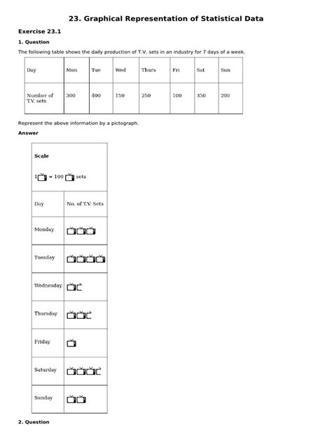 Image result for Graphical Statistics