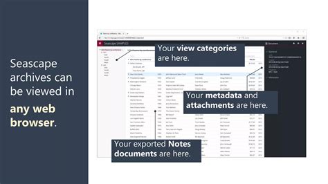 How to Use IBM Notes 的图像结果