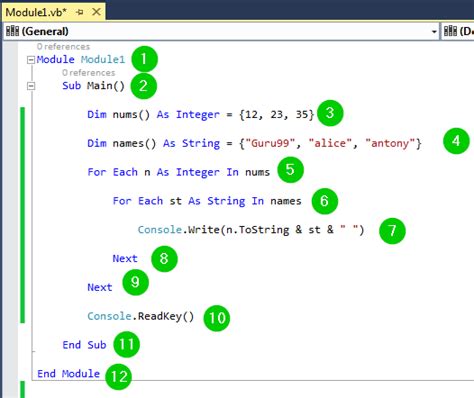 Image result for Write a Vb.net Program for Blinking An