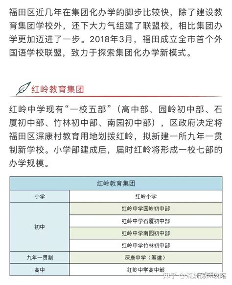 深圳福田区2022年学位申请有哪些要注意和提前准备（租赁凭证+居住信息登记）_深圳之窗
