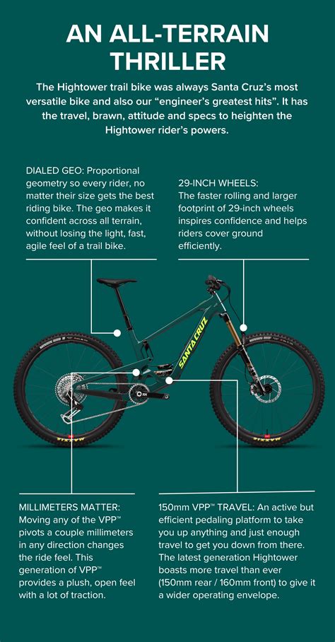 2Nd Ave Sports Durango