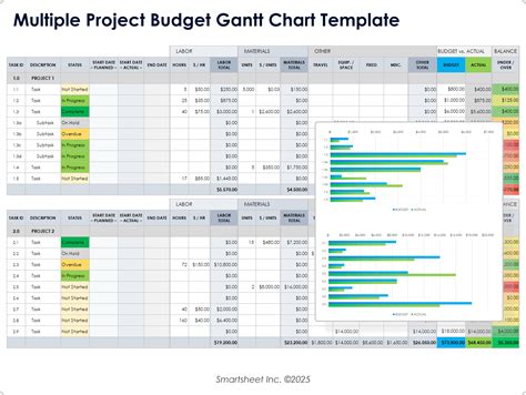 Image result for Create New Row in Table SQL