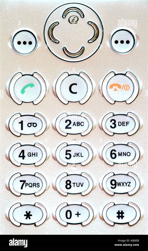 Image result for Alphanumeric Phone Keypad