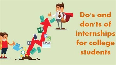 Dos and Donts of college internship|College