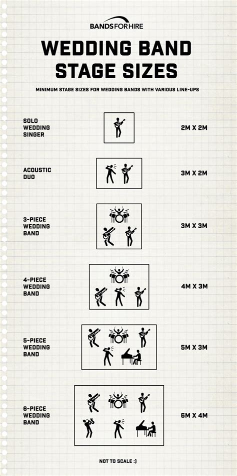 Average wedding dance floor size 60 photos - Astyledwedding.com