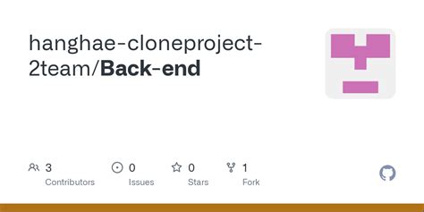 Image result for Java Back End Code Example