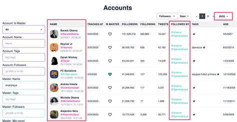 Twitter Follower Tracker - Analyze and compare Twitter accounts