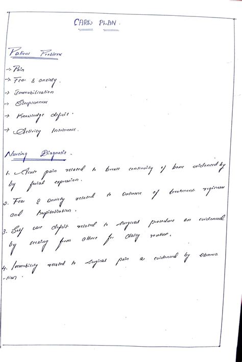 How to Write a Nursing Care Plan