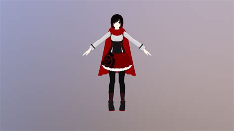 Image result for Ruby Red Modeling
