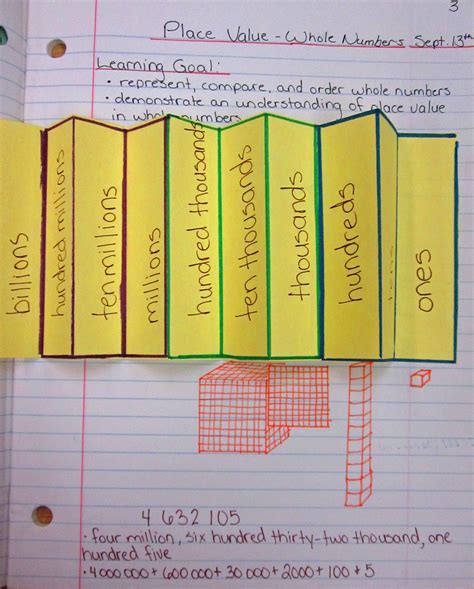 Image result for Foldable Activities