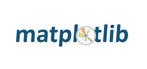 Image result for Matplot Library Python